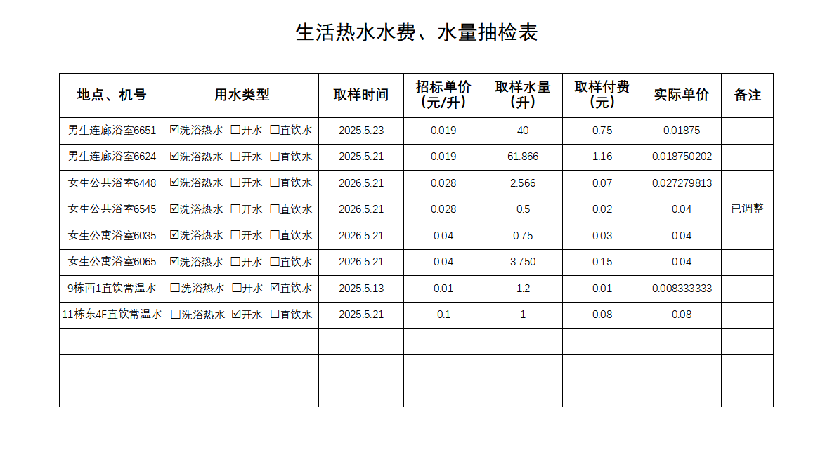 QQ20260528-153237.png