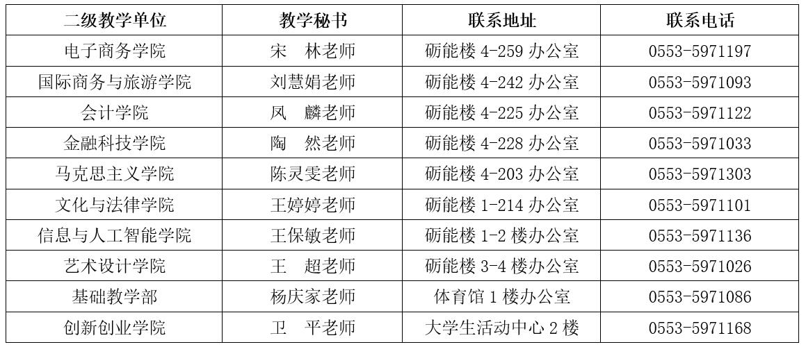 安徽信息工程学院学费图片