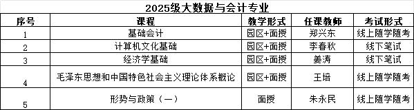 25级会计教学安排表.png