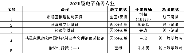 25级电商教学安排表.png