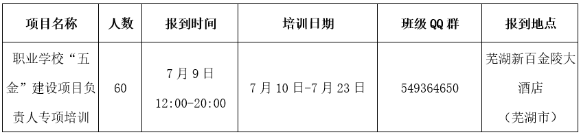 职业学校五金建设.jpg
