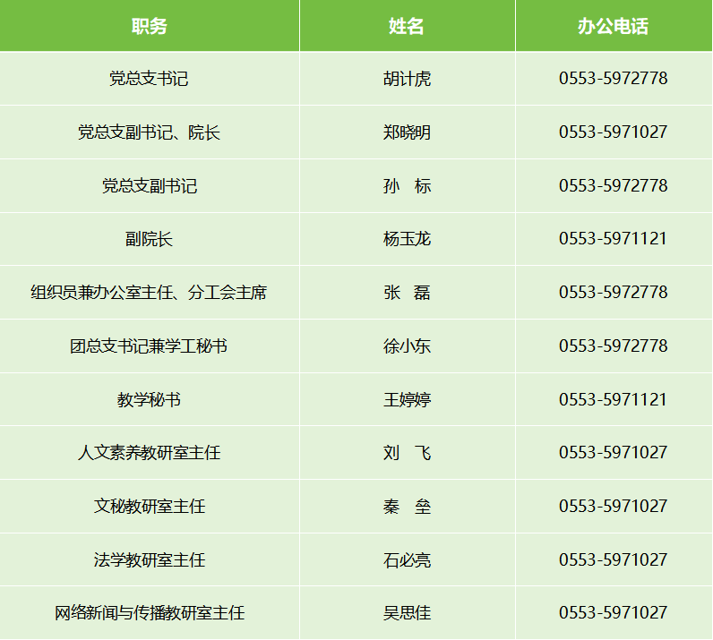 组织机构.jpg
