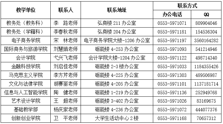 7联系方式.jpg 7联系方式.jpg