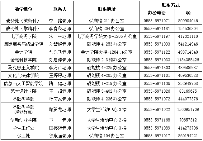 7联系方式.jpg 7联系方式.jpg