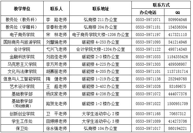 7联系方式.jpg 7联系方式.jpg