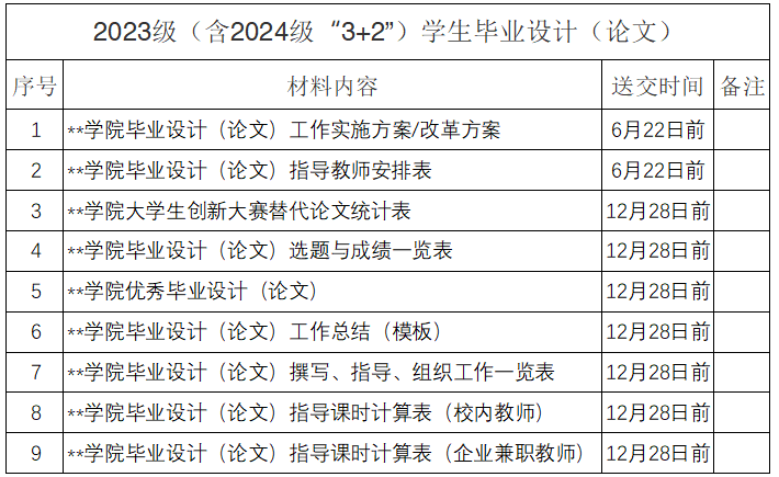 时间安排.jpg 时间安排.jpg